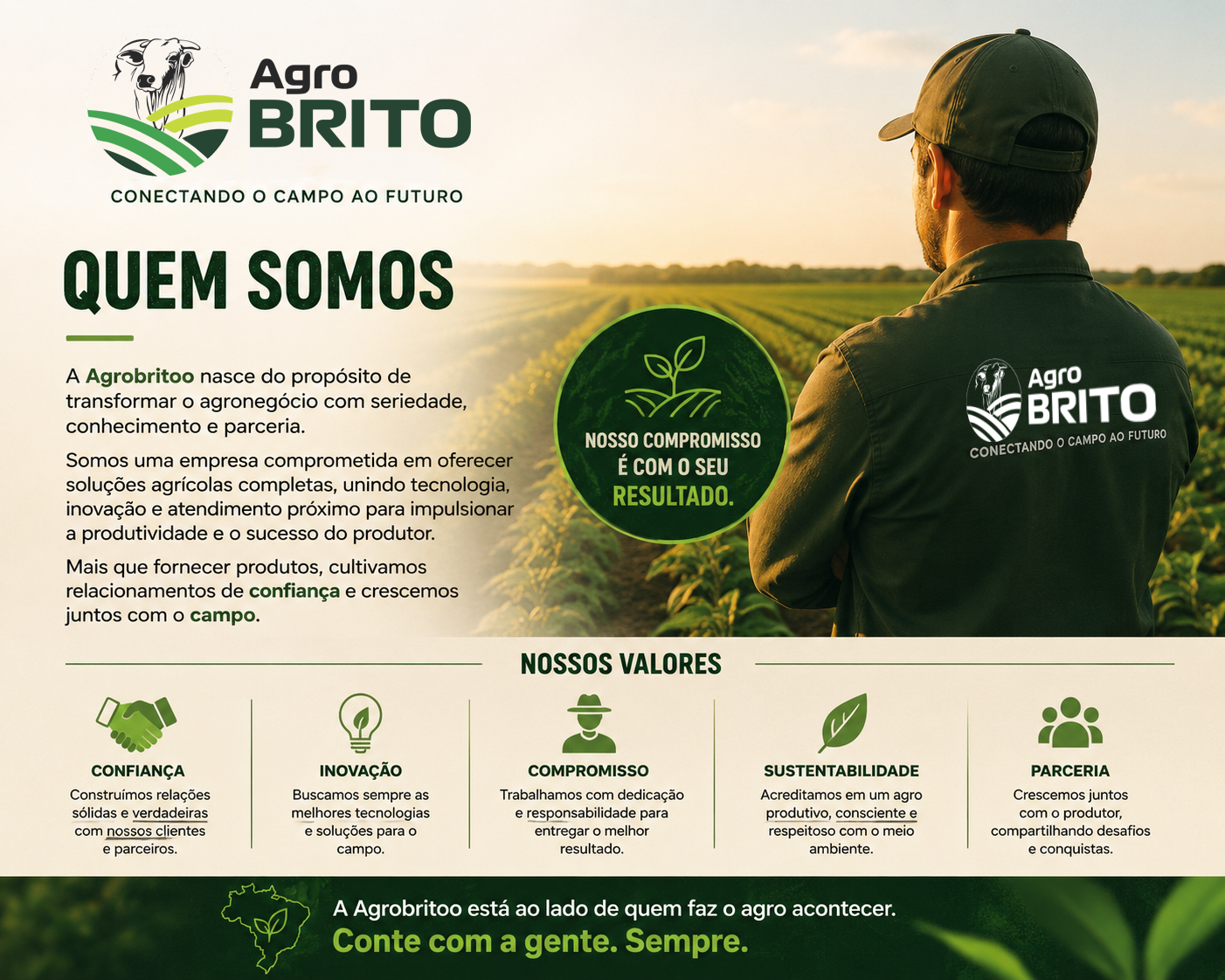 Quem somos — AgroBritoo